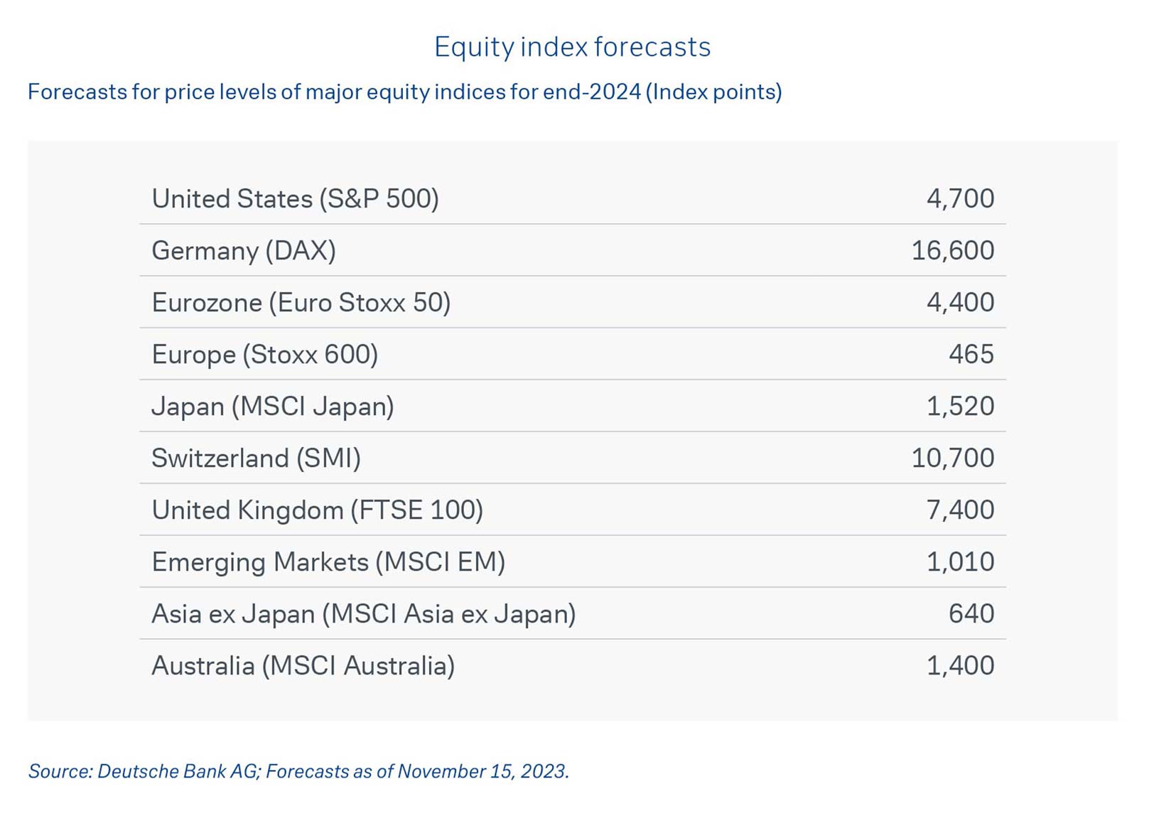 2024 global vote map