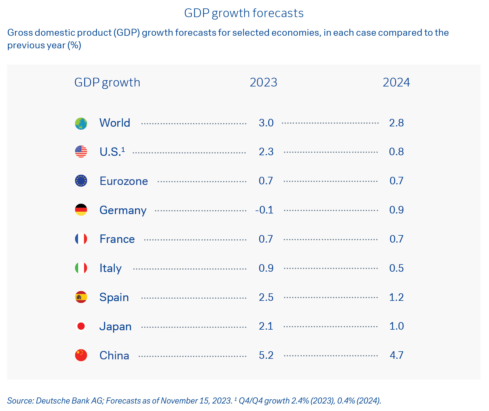 2024 global vote map