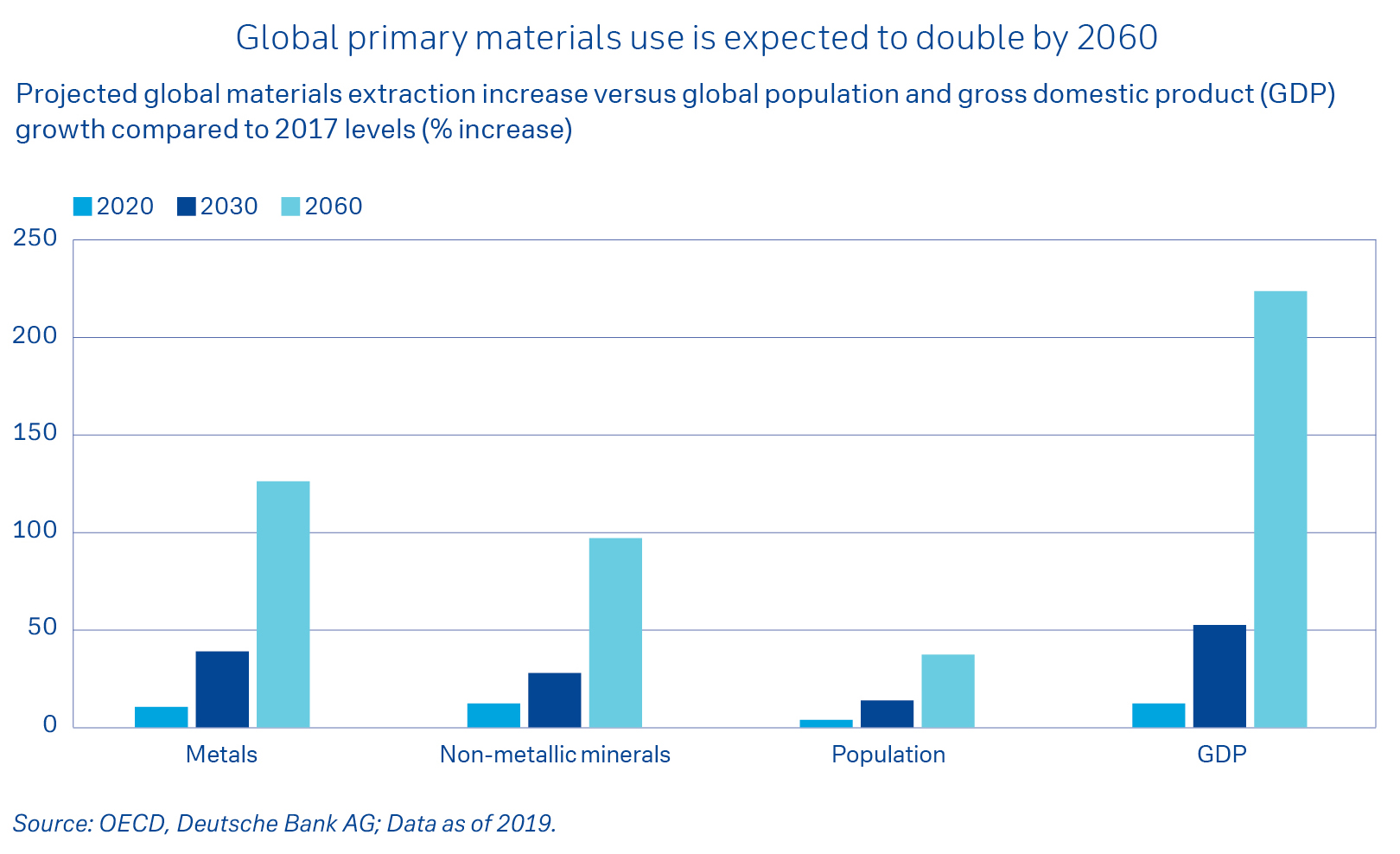2024 global vote map