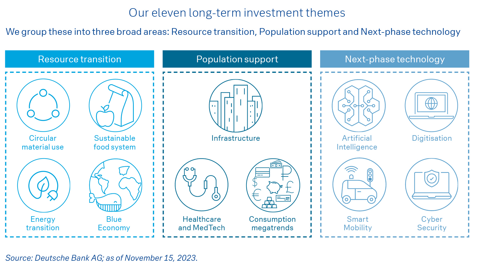 2024 global vote map